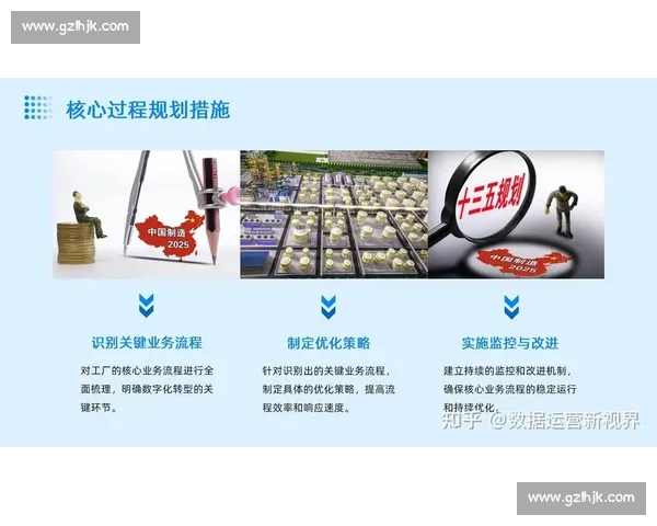 面向未来稳健增长的长期多元化投资计划蓝图与实施路径策略设计