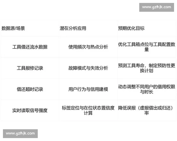 围绕核心能力进阶的系统化技能提升路径与实践方法探索