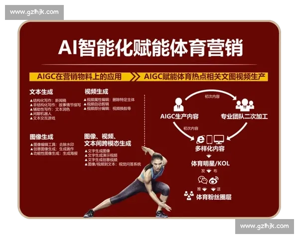 全球体育赛事版权竞争格局与数字平台转播趋势分析