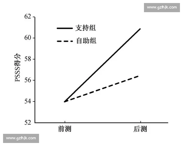 篮球赛事报道对观众认知与参与行为的媒体传播效果研究